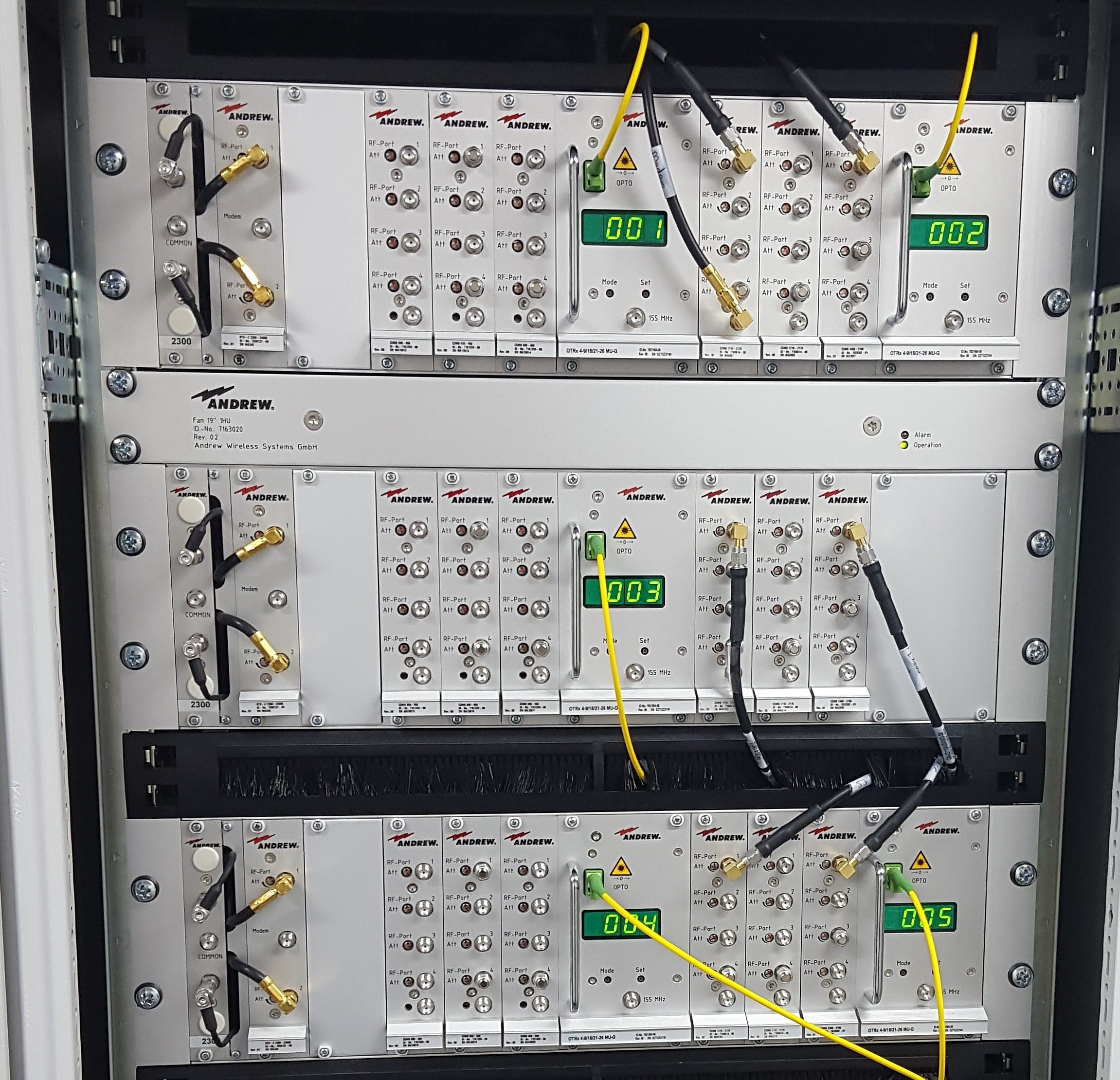 Active DAS Master Rack